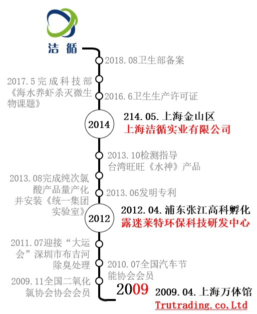 Lark20201208-153740.jpeg